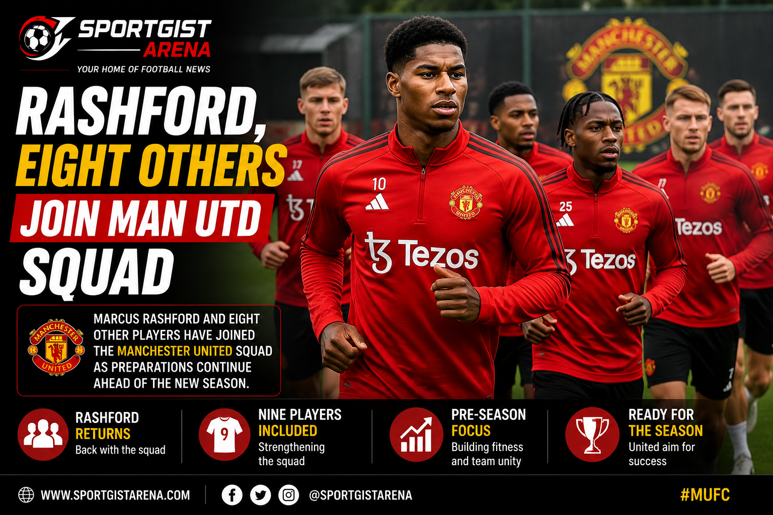 Marcus Rashford and Manchester United players during squad preparations
